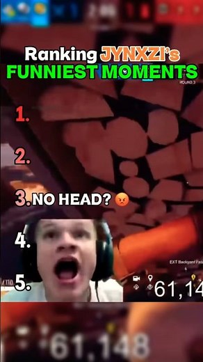 Ranking Jynxzi’s Funniest Moments 🎮😂🔥 #shorts #jynxzi #funny