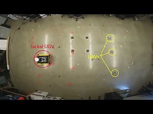 Multi-Agent Formation Control using Reinforcement Learning