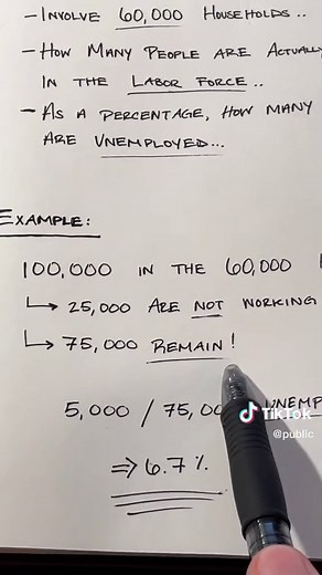 Understanding How Unemployment is Calculated