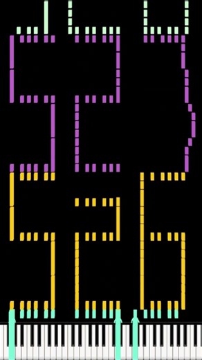 Numbers 521–530 on Piano | Dark Driving Beat