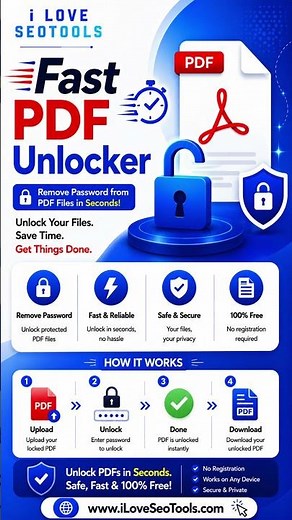 Free PDF Unlock Tool – Remove Password from PDF Online