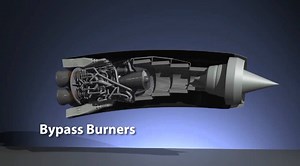 Skylon: The Plane That Can Fly Anywhere In The World In 4 Hours – Lifeboat News: The Blog