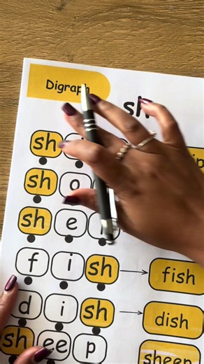 Teaching 4-Year-Old Consonant Blends and Digraphs