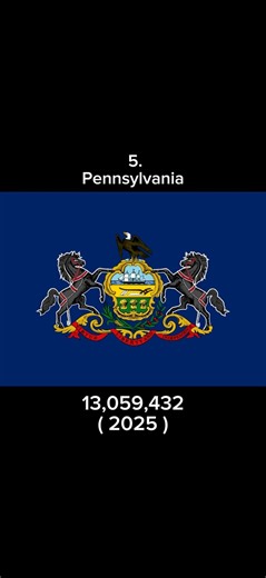 Most populated state in USA #usa
