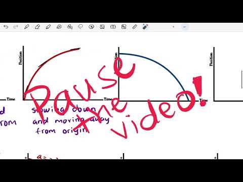 Motion Graphs Part 2