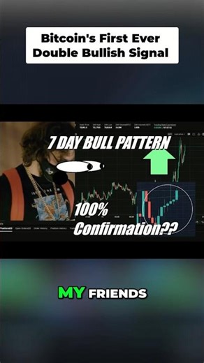 ⬆️Bitcoin Bull Run CONFIRMED? Watch My Newest Video📺 #shorts #marketcipher #cryptoface #mc #cf