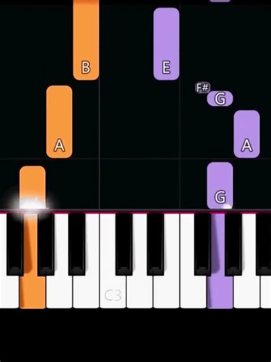 Easy Mockingbird Piano Tutorial for Beginners