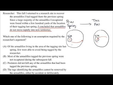 Necessary assumption | Logical reasoning | LSAT | Khan Academy