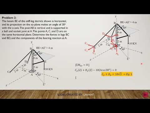 Solved Problems in Statics, Part 1
