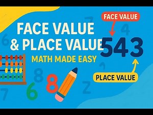 Face Value and Place Value : Math Made Easy