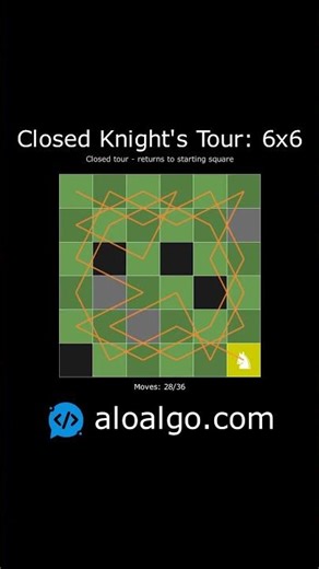 Closed Knight's Tour 🐴 on a 6x6 Board