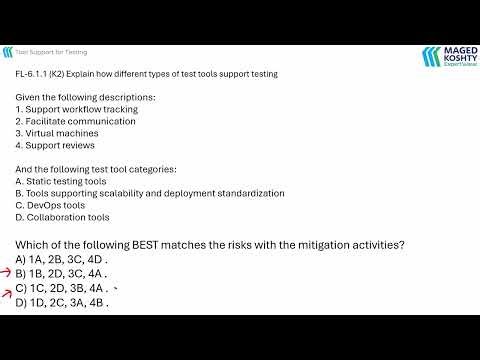 ISTQB Foundation: Explain how different types of test tools support testing