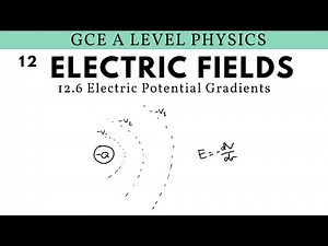 GCE A Level Physics | Electric Potential Gradients (Electric Fields Chapter)