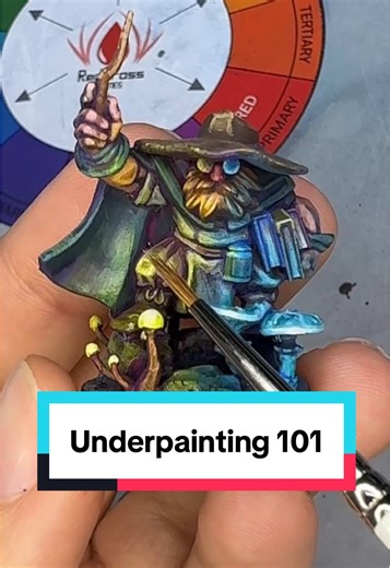 Underpainting Techniques for Miniature Painting