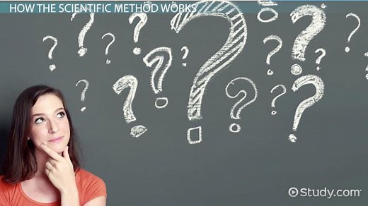 Scientific Method | Overview, Steps & Examples