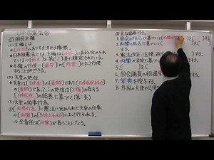 小学６年生向け 社会：日本国憲法② 国民主権