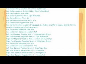 ford explorer stereo wire diagram 1998 to 2005