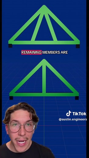 Which truss has more members that actually take force? Here is a look into how to identify zero force members at joints with three members. #engineering #structuralengineering #civilengineering #construction #stem