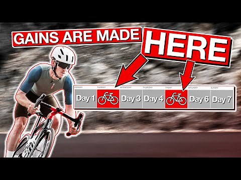 How To BOOST Your Cycling Fitness: a 7 Day Training Plan EVERY Cyclist Can Follow