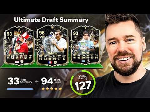 127 UT Draft Challenge #8