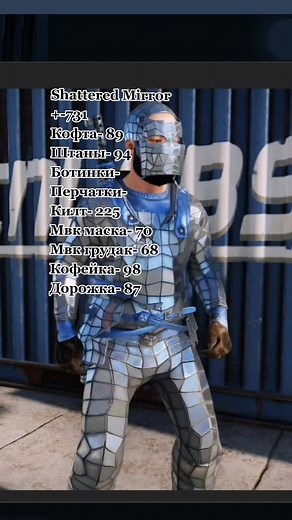 Топовые сеты в Rust по доступным ценам