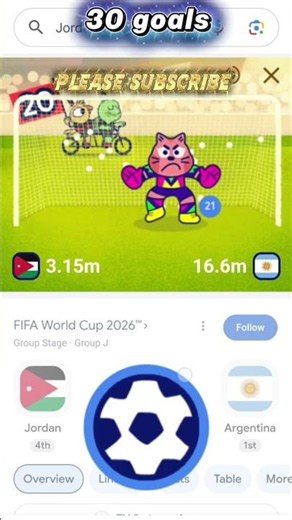 Google Mini cup game Total Goals: 30 ❤️‍🩹💛🥱#GoogleMiniCup #football #shorts