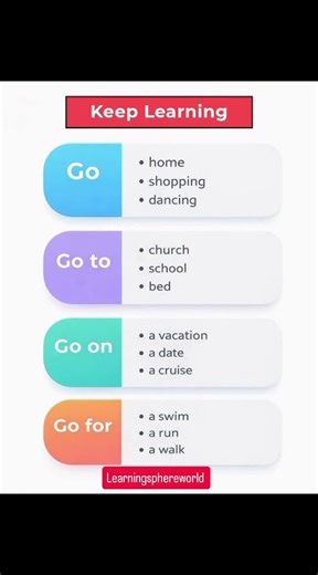 Keep Learning 📚 | One Step Closer to Success Every Day