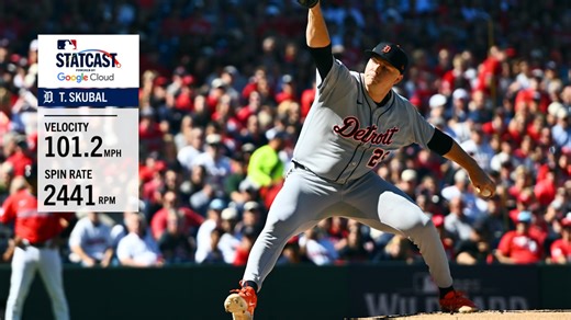 Tarik Skubal's three 100+ mph strikeouts