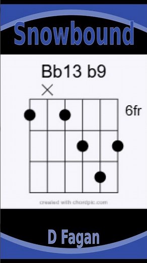 Favorite Chord Sequences #2 Snowbound (Donald Fagan)