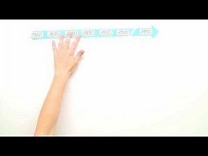Chromosomentheorie der Vererbung (Biologie) | Biologie | Genetik