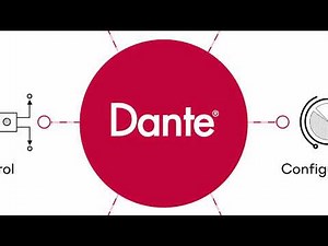 Dante AV Overview 2023