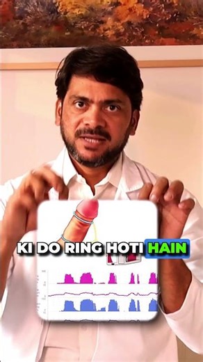 Understanding Rigiscan : Expert Insight with Dr. Sunit Prakask Tiwari #healthandwellness