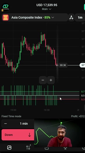 Barcode Strategy: Spot Hidden Market Signals Fast