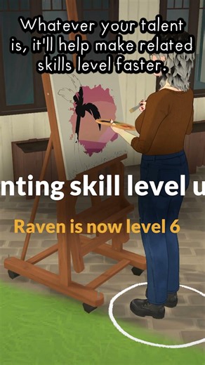 Paralives Talent Explained