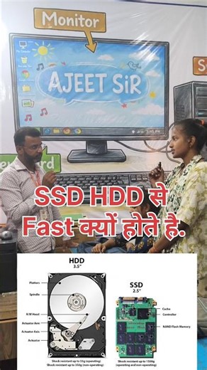 Computer Virus इतना खतरनाक क्यों होता है? 😱 | SSD HDD से इतना तेज क्यों है? ⚡