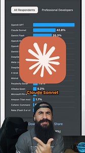 22K views · 573 reactions | Estas son las tendencias de Programación en 2025 ↓ | Brais Moure | Facebook