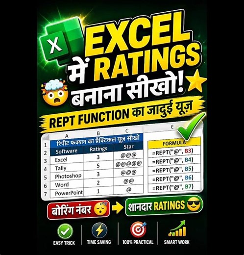 Learn to Create ⭐ Star Ratings in Excel | REPT Function Amazing Trick | Excel Tips 2026