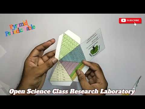 Simple Project | Design and make Pyramid Periodic Table | Open Science Class 