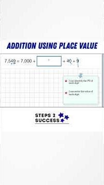 Place Value Addition | KS2 SATs Arithmetic | Year 6 Maths