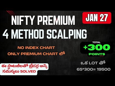 NIFTY Premium Only Scalping 💥 | 4 Methods | +300 Points | One Lot Strategy