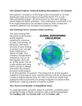 Atmospheric Circulation Environmental Science Worksheet for Sub-Plan & Homework