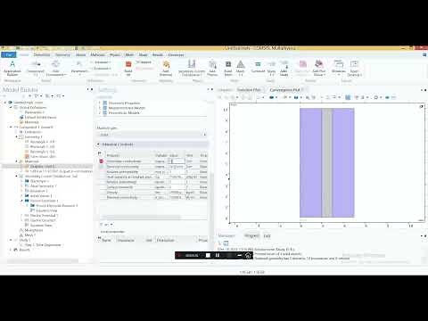Cyclic Voltammetry | constant voltage cycling | CV curve of supercapacitor | COMSOL | For Beginner
