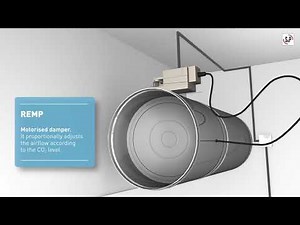 How does it work a demand controlled ventilation system DCV for homes and buildings.