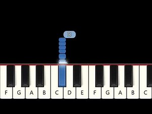 Cover Me by Bruce Springsteen | EASY Piano Tutorial