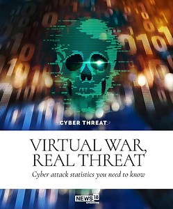 Here are the cyber attack statistics you need to know. Read more: https://www.news18.com/news/tech/chinese-hackers-made-over-40000-cyber-attacks-on-india-in-past-5-days-maha-cyber-dept-2683591.html | News18