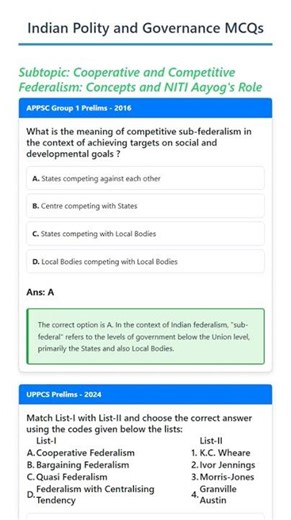 Cooperative and Competitive Federalism: Concepts and NITI Aayog's Role