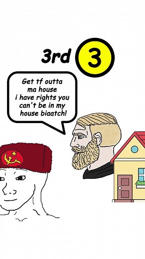 Every US Amendments Explained