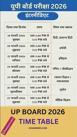 UP BOARD Timetable 2026 Intermediate || Timetable 2026 ||#upboard2026 #upboard #upboard #highschool