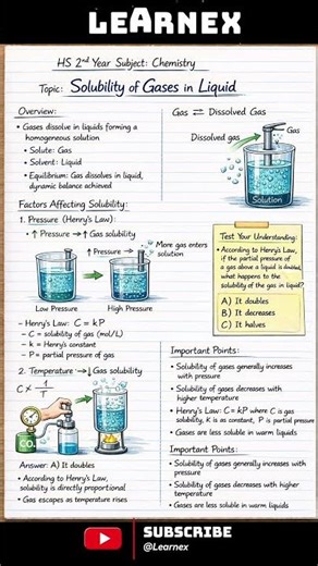 Solubility Of gases in Liquid||#shorts #chemistry