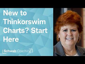 Thinkorswim Chart Setup Tutorial - Beginner-Friendly Walkthrough | Getting Started with thinkorswim®